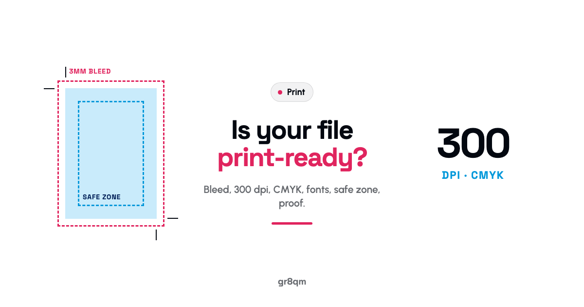 Print-ready file: a flyer layout with crop marks, a bleed line and a safe zone drawn around the edges
