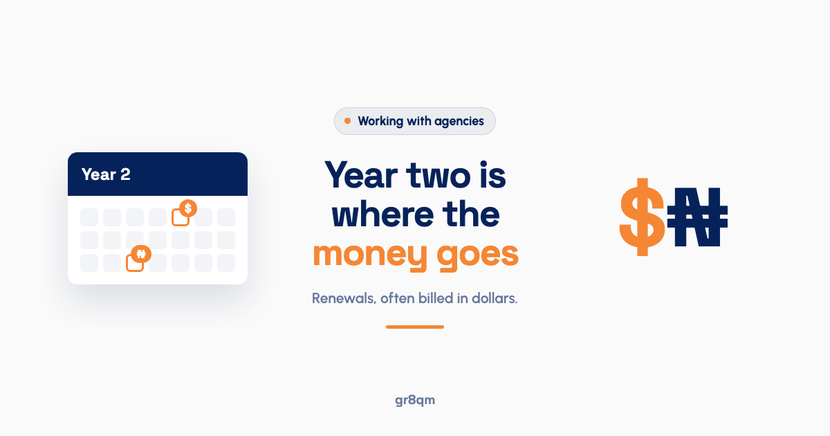 Website maintenance cost in Nigeria: a year-two calendar page with renewal dates circled in dollars and naira