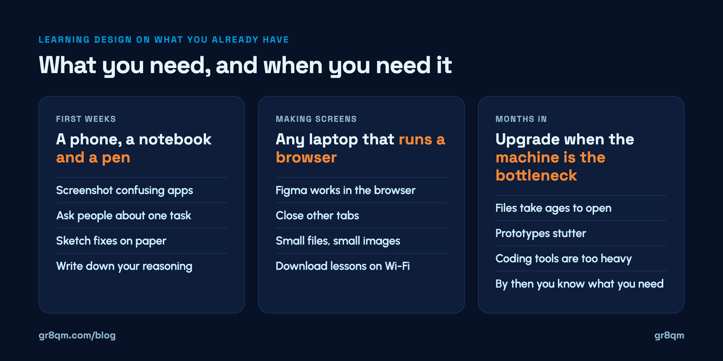 Learn UI/UX design without a new laptop: a phone and notebook first, any browser laptop for screens, upgrade only months in